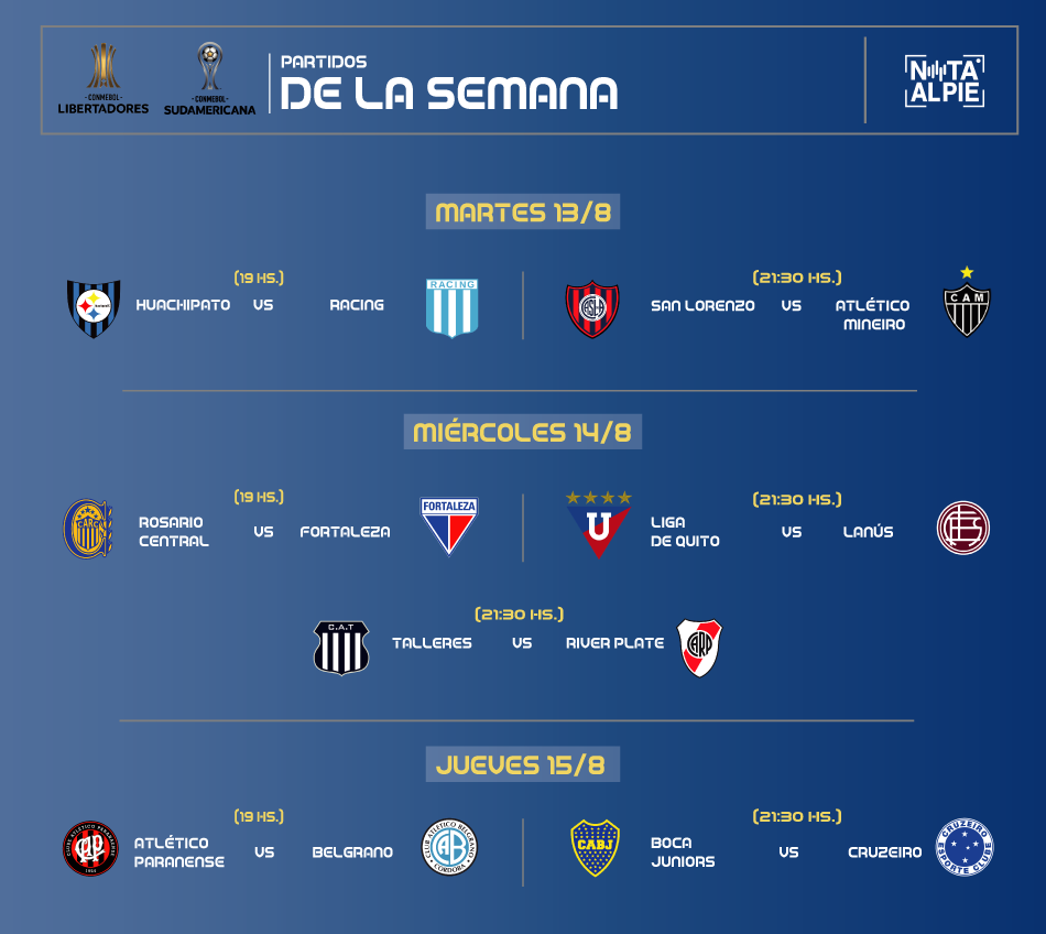 Partidos Semana 1