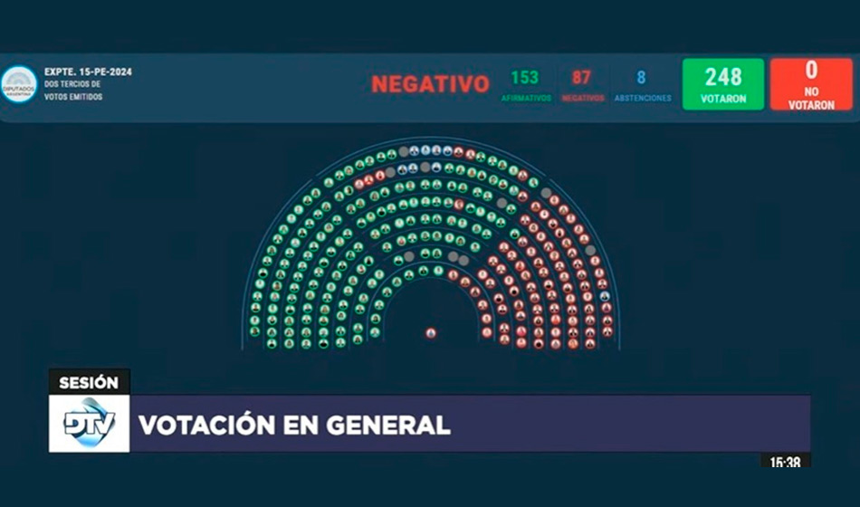 Diputados