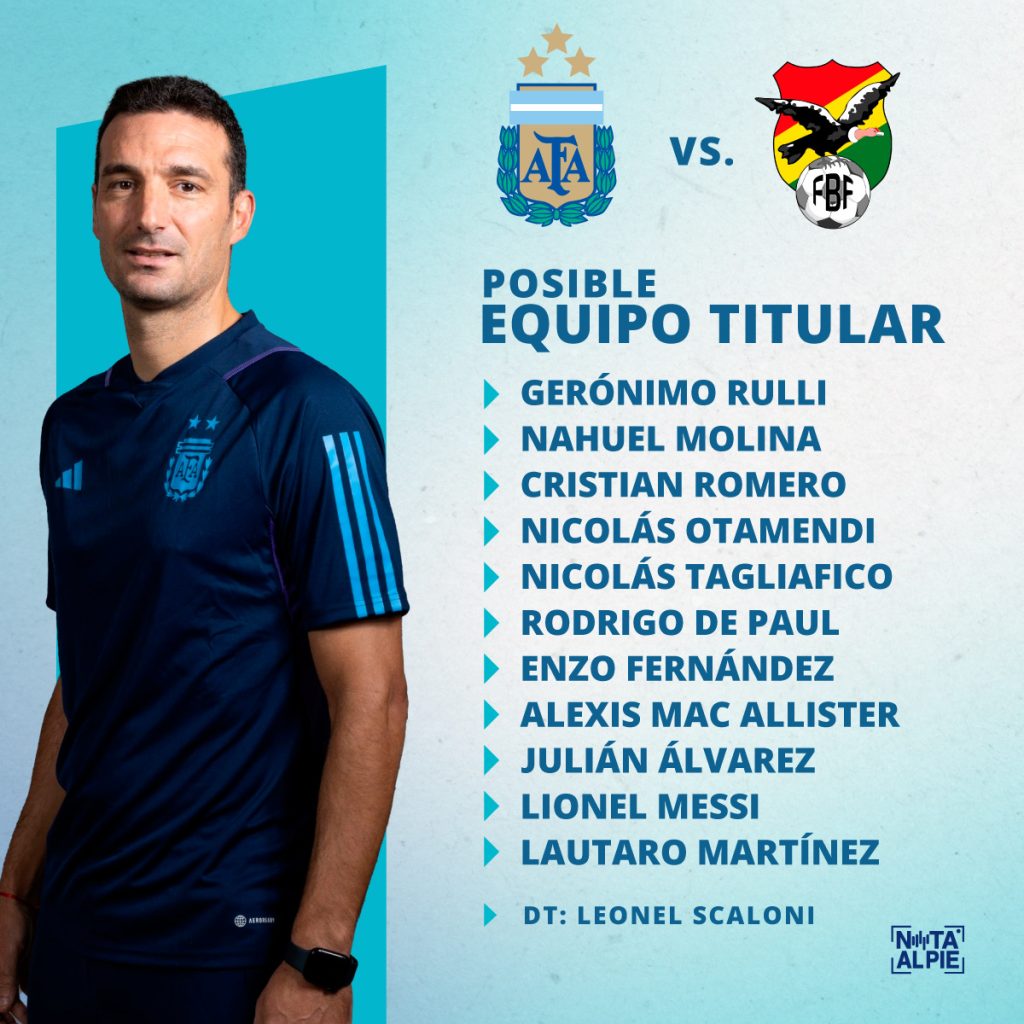 Posible Once Arg Bol