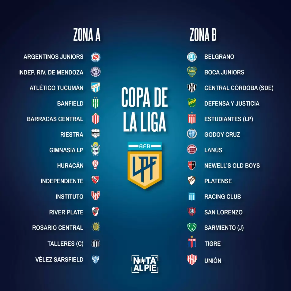 Primera División Fútbol 2024