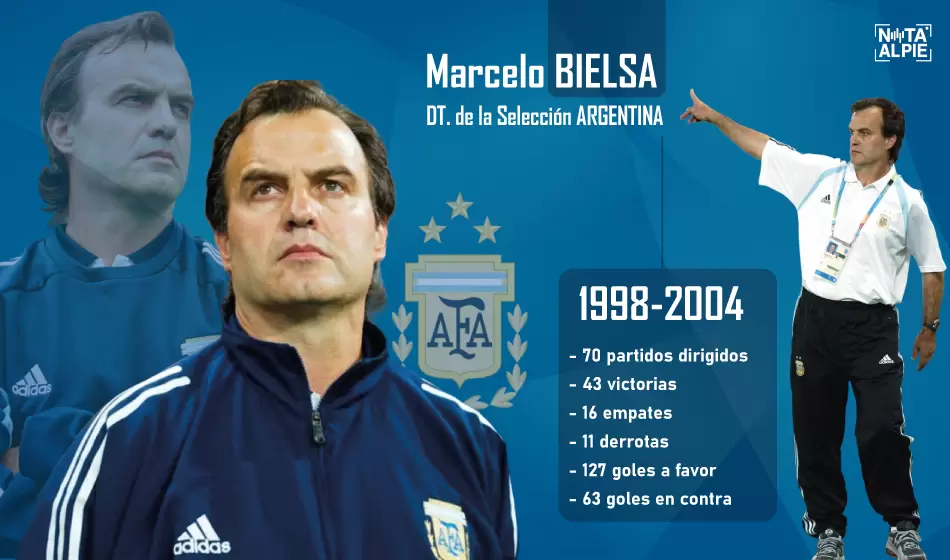 Bielsa