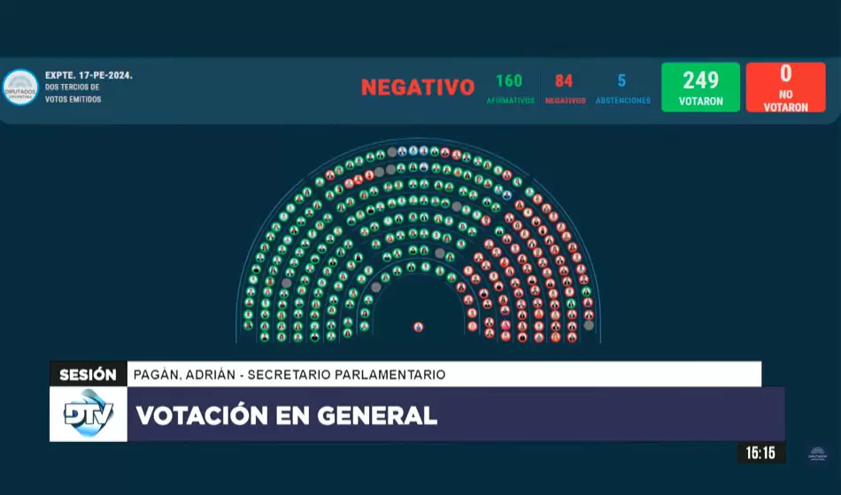 diputados