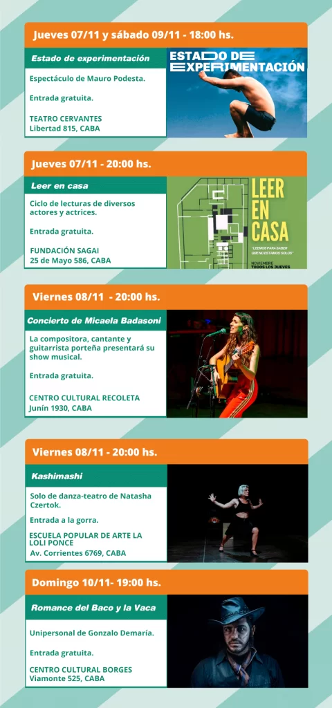 Agenda cultural semanal 07 11 1